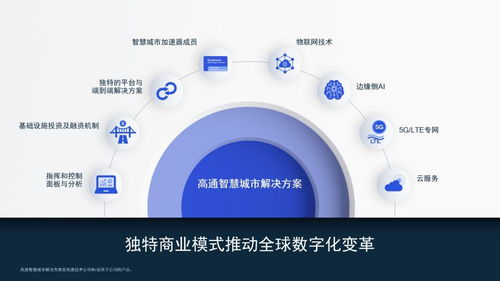 高通公司引領物聯網即服務，開啟物聯網技術服務新紀元