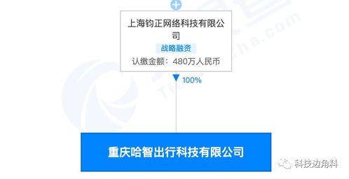 哈啰出行落子重慶，成立哈智科技公司深耕物聯(lián)網(wǎng)技術(shù)服務(wù)