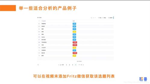 如何系統撰寫互聯網產品分析報告 以“穗雷樺”為例的實戰指南
